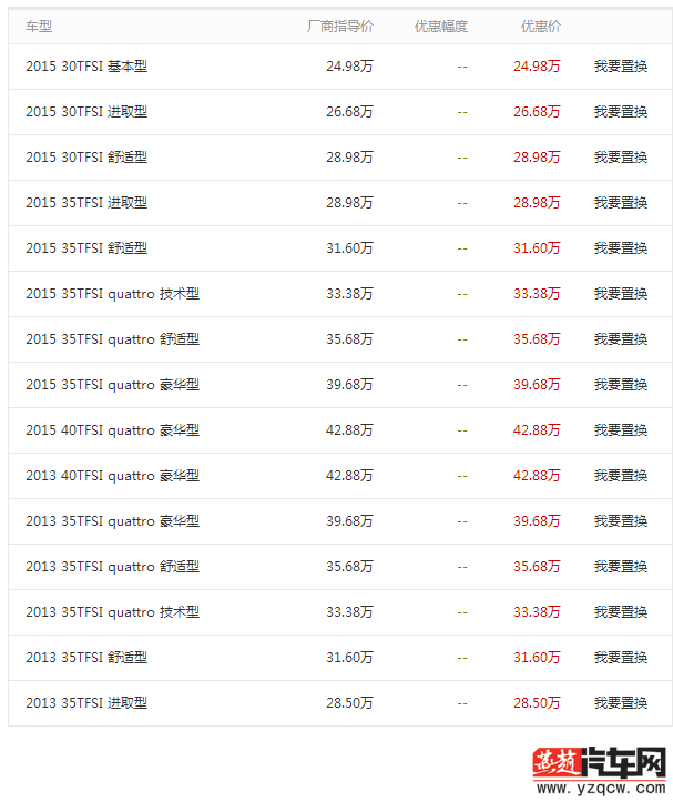 QQ截图20140815102019.png
