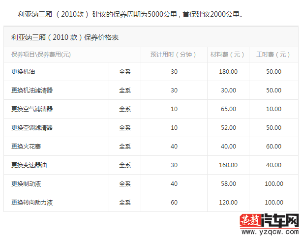 QQ截图20140826163012.png