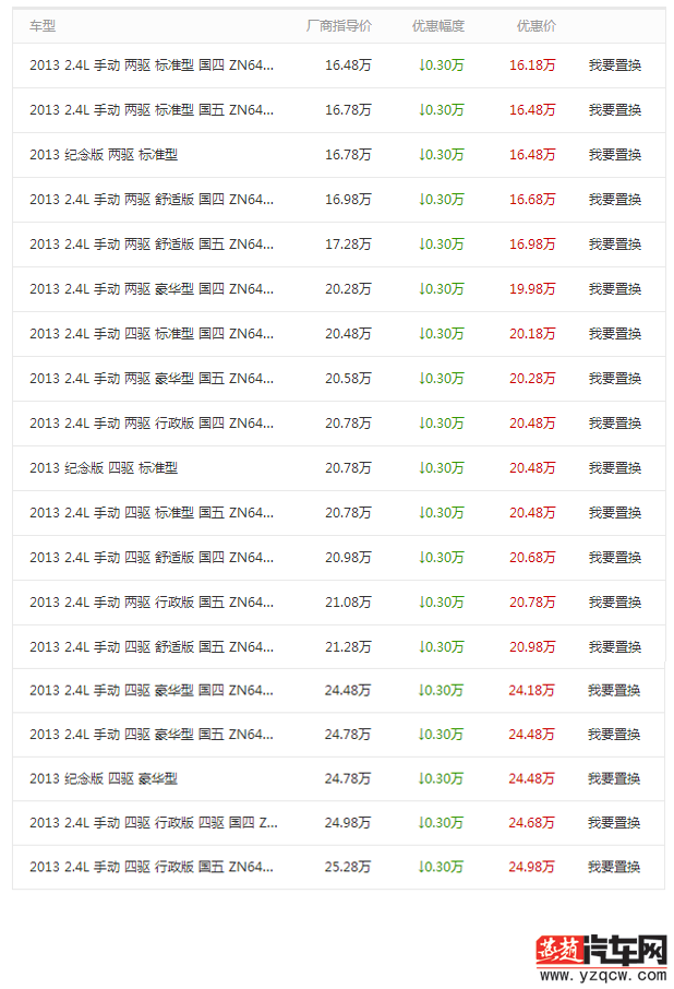 QQ截图20140828153340.png
