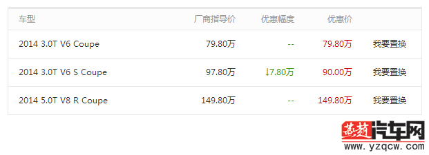 QQ截图20140829154228.png