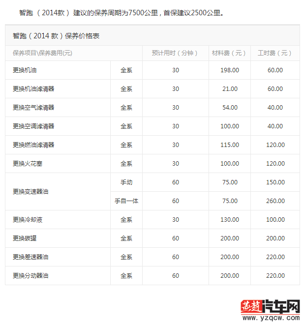 QQ截图20140901144419.png