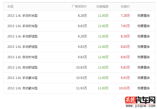 QQ截图20140901150012.png