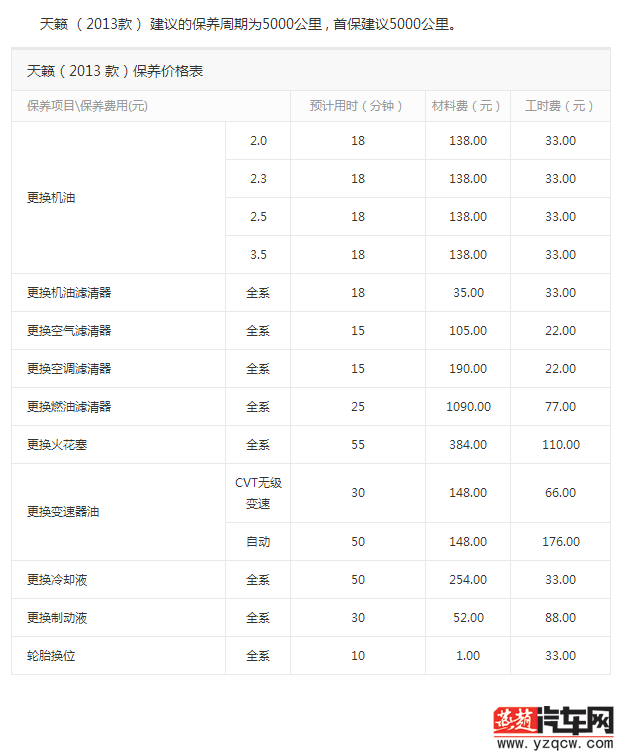 QQ截图20140915113404.png