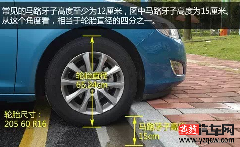 轮胎PK马路牙子，你有必胜的把握吗？