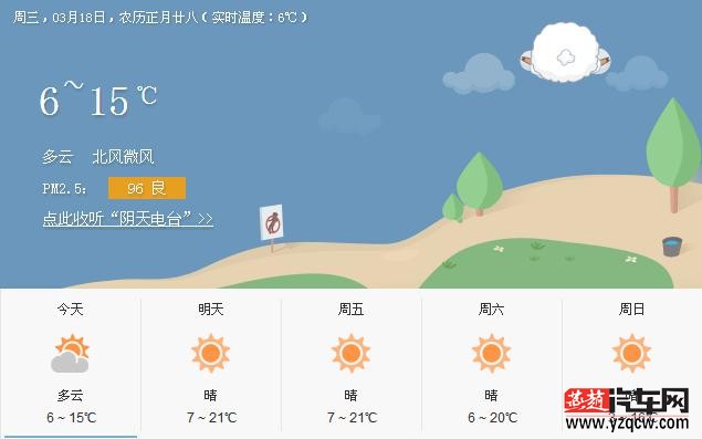 天气预报.jpg