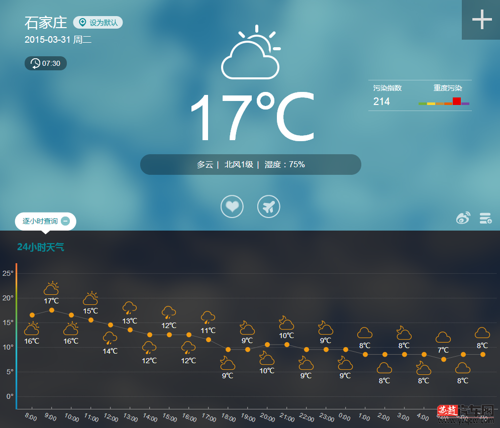 QQ截图20150331083802.png