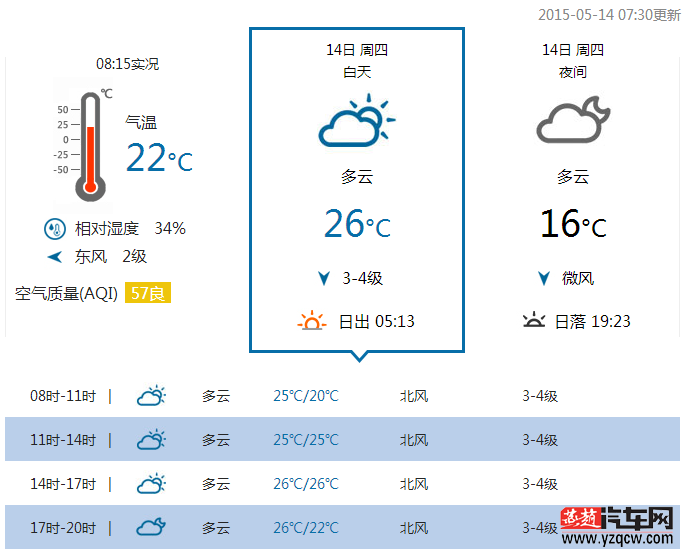 QQ截图20150514083535.png