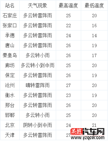 QQ截图20150904131736.png