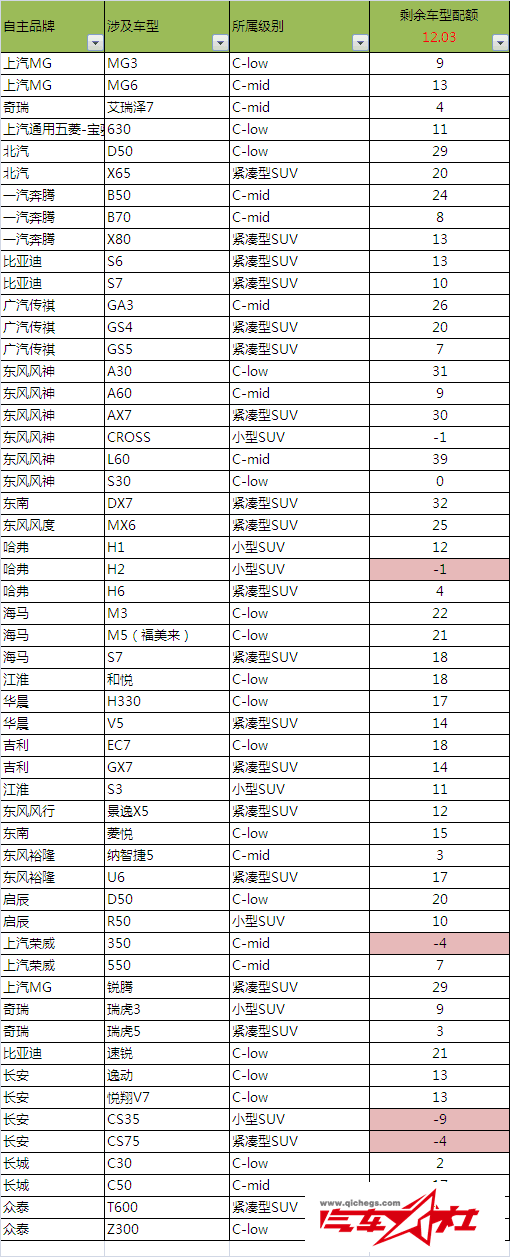 QQ图片20151203212544.png