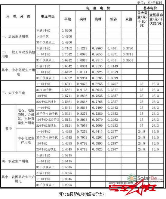 QQ截图20160105093740.png