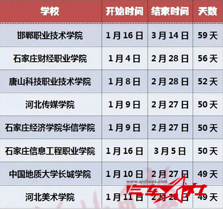 QQ截图20160118093430.png