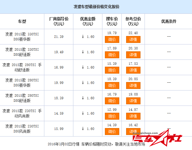 QQ截图20160302142608.png