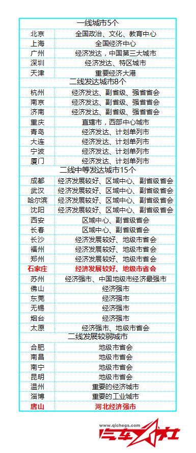 QQ截图20160307142958.png