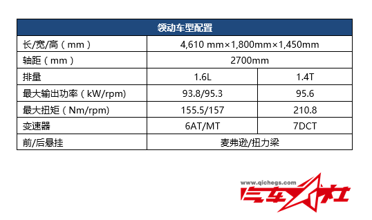 QQ截图20160314091158.png