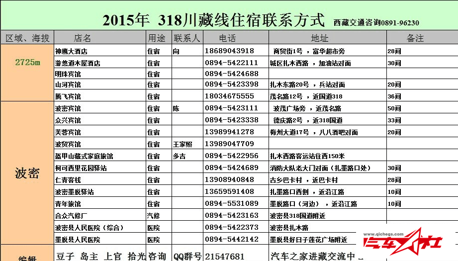 QQ图片20160518175744.png