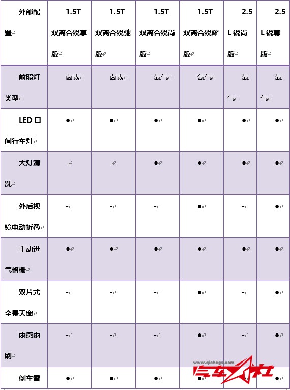 QQ截图20160707111125.jpg