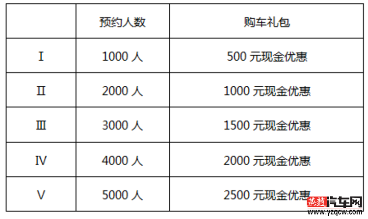 豪礼图