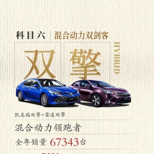 2018年，我们交卷了！