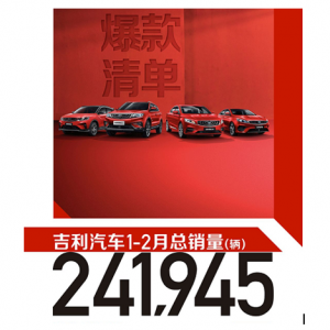 累计销售近十万辆，吉利“缤系”为何能在年轻化的道路上疾驰？ ...