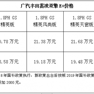 雷凌双擎E+上市 补贴后参考价格18.58万—20.08万元