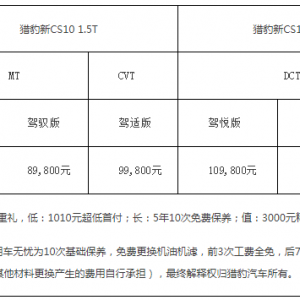 7.98万元起售 猎豹新CS10携37项升级惊艳上市