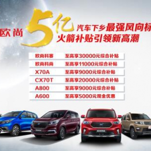ZF汽车下乡新政策，长安欧尚加码直推5亿补贴