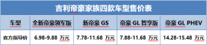 售价6.98-15.48万元，吉利帝豪家族四款车型焕新上市