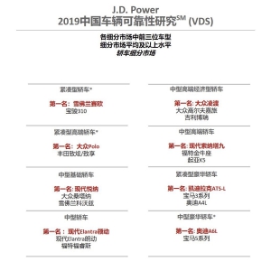 不妥协不将就！第十代索纳塔的造车哲学