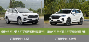 解密6万6哈弗M6为何被家庭创业者列为首选