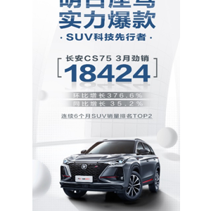 长安CS75 3月销量环比大涨376.60%！连续6个月排名SUV市场销量TOP2 ...