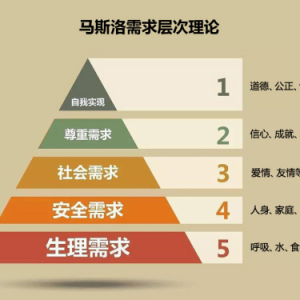 天生不凡，和CS85COUPE一起活出姿态