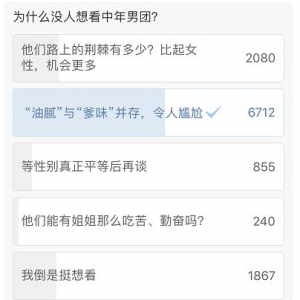 告别“油腻”与“爹味”，和CS85 COUPE一起活出年轻