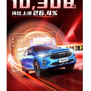 破万先行 智手可热 哈弗F7单月销量10308辆尽显潮智魅力