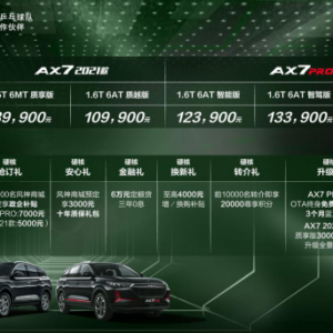 地表最强 硬核升级， 东风风神AX7 PRO以越级实力向强者致敬