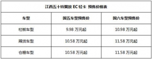江西五十铃翼放EC现车到店，预售价9.98万元起