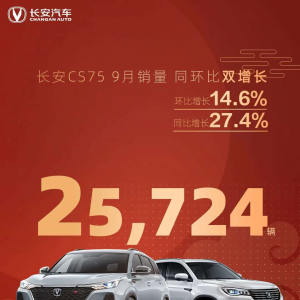 连续六个月销量破2万  为什么长安CS75可以这么火？