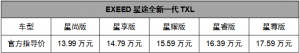 星途全新一代TXL携手《金刚川》硬核登场！售价区间13.99-17.59万元 ...