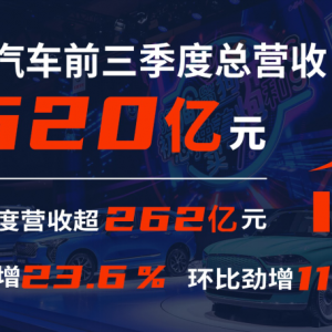 三季度营收、净利润双增长！长城汽车市值破2000亿 火力冲刺2020 ...