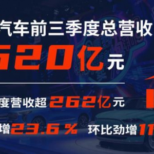 长城汽车营收销量市值皆暴涨 魏建军“挺过明年”变革成效初显 ...