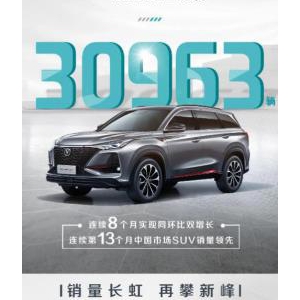 势如破竹！明日座驾长安CS75PLUS助力，CS75系列10月劲销30963辆！ ...