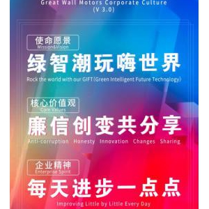 用户+全球化 长城汽车企业文化焕新开辟新赛道