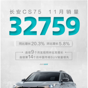 长安CS75系列的2020年：百万级臻品SUV的向上之路