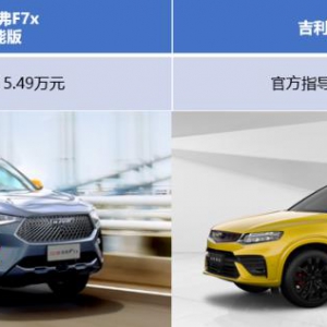 汽车迷老司机教你如何选车 哈弗F7x比吉利星越到底好在哪儿？ ...