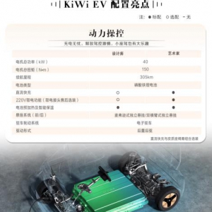 KiWi EV两款车型详细配置公布！将于8月11日正式抢订