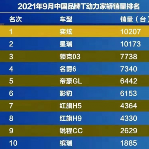 奕炫家族全面升级，再度上演 型色出击!