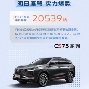 10月，长安汽车CS75系列销售20539辆  ，再创单月销量过两万！