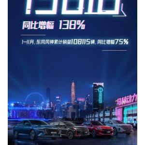 奕炫、马赫齐飙    东风风神11月劲销1.5万
