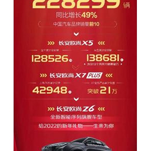 好车放心订，等车有红包——欧尚汽车2888元新春等车红包别错过 ...