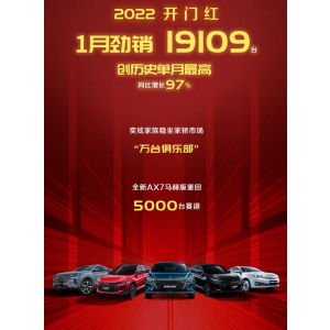 虎虎生“风”，东风风神创单月销量历史新高