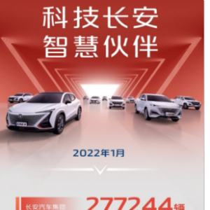 “开门红”抢跑2022！长安汽车1月销量同环比双增长！ CS75系列、CS55系列齐破3万辆！ ...